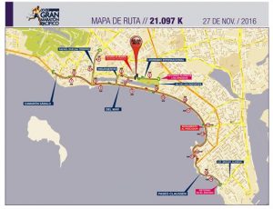 Rutas Alternativas del Gran Maratón Pacífico Mazatlán 2016